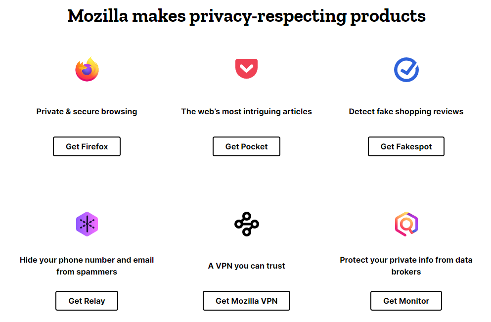 Privacy complaint against Mozilla over Firefox user tracking